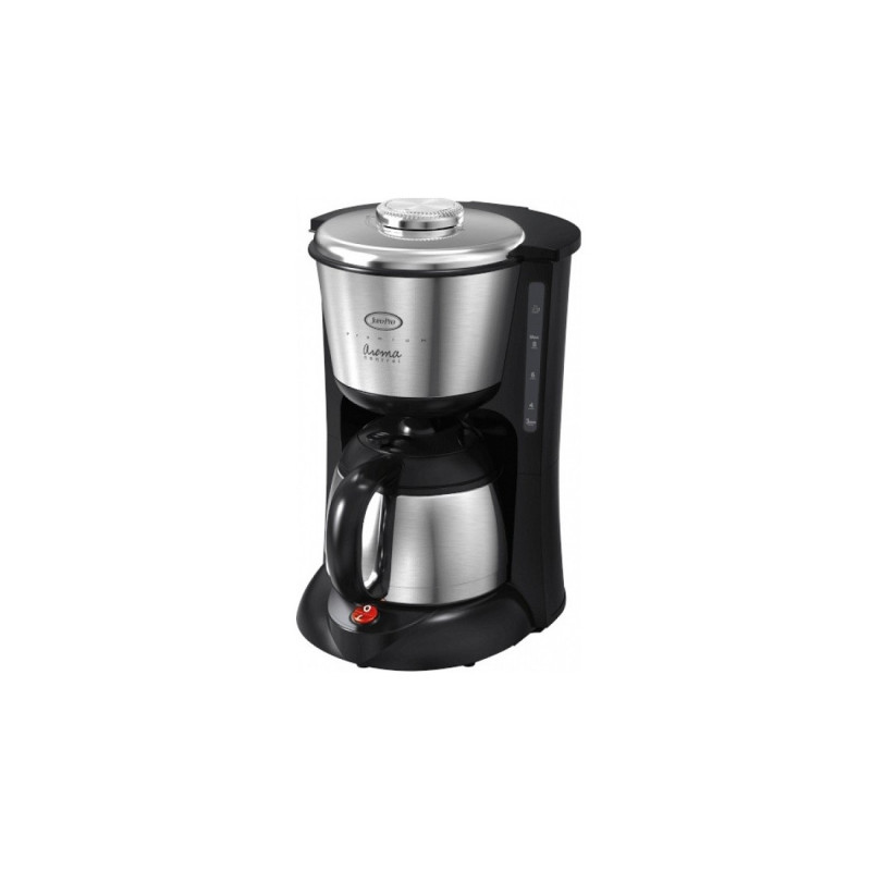 Juro–Pro Aroma Control